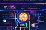 2024年最有效的获客渠道全解析，从私域流量到公域裂变，一篇文章搞定增长密码！