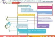 漳州职称补贴申请全攻略，条件、流程、材料及注意事项