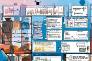 成都产检补贴申请全攻略，条件、流程、材料一篇搞定