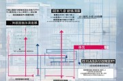 深圳户口补贴申请全攻略，条件、流程、材料及注意事项