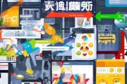 QQ市场获客，从引流到转化的终极指南！