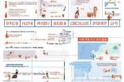 韩国公民申请中国签证的详细流程指南