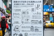 广州申请充电桩流程详解