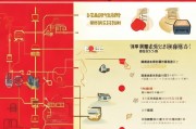 湖北高温补贴申请全攻略，条件、流程、注意事项，一文读懂