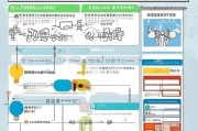 深圳租房补贴申请全攻略，条件、流程、材料及注意事项