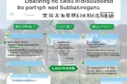 泉州居家补贴申请全攻略，条件、流程、材料及注意事项