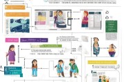 学生补贴申请全攻略，从材料撰写到成功获批的实用指南