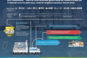 技改补贴申请指南，政策红利如何精准落地企业升级？