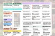 日本QR码申请全流程指南，从准备到成功注册