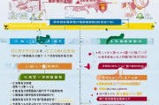 广西离婚补贴申请指南，条件、流程与注意事项全解析