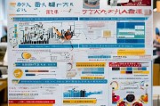 日化企业补贴申请全攻略，政策红利挖掘与实战路径解析