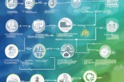 补贴标准申请，政策落地的关键路径与实操指南