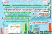 成都生活补贴申请时间全攻略，2024最新政策、流程与注意事项