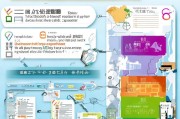 青岛人才补贴资金申请全攻略，政策解读、流程指南与注意事项