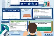 济南职介补贴申请全攻略，条件、流程、材料及注意事项