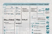 南京租房补贴申请全攻略，条件、流程、材料、注意事项一文读懂