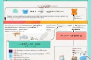 惠州契税补贴申请全攻略，条件、流程、材料一篇搞定