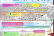 渭南高校补贴申请全攻略，政策解读、流程指南与注意事项