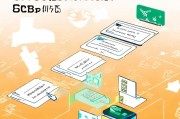 微信申请公众号全流程指南，从零到一轻松开启你的自媒体之旅