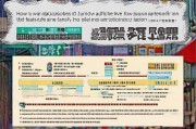 招牌补贴申请全攻略，政策红利如何助力小微商户经营升级
