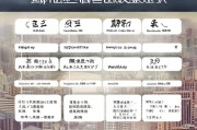 滞留湖北人员北京补贴申请全指南，条件、流程与注意事项