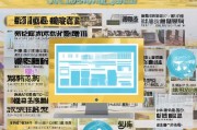 抖牛获客终极指南，从0到1打造高转化抖音营销体系！
