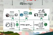福州公租房申请全流程指南