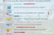 嘉定防疫补贴申请全攻略，条件、流程、注意事项详解
