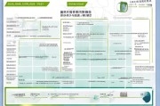 聊城市住房补贴申请指南，条件、流程与注意事项全解析
