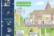 QS世界大学排名申请流程详解，从准备到提交的每一步