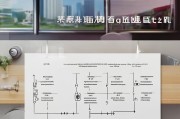 郑州工伤申请流程详解