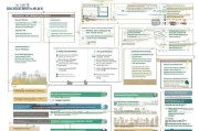 2017年住房补贴申请全攻略，条件、流程、注意事项详解