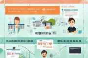 柳州高校补贴申请全流程指南，从政策解读到资金到账