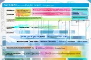 5G手机补贴申请全攻略，政策解读、流程指南与注意事项