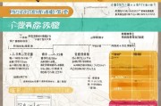 北京采暖补贴申请全攻略，条件、流程、材料及注意事项