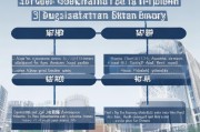 深圳入户补贴申请全攻略，条件、流程、材料及注意事项