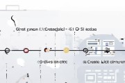 iOS企业证书申请流程详解，从准备到成功部署的每一步