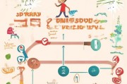 生育补贴领取指南，助力生育规划的实用小技巧