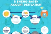 轻松掌握，账号注销申请的完整流程指南