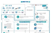 东营市人才补贴申请全攻略，从准备到成功申请的详细流程
