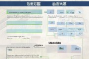 柳州购房补贴申请全攻略，政策解读、条件流程、注意事项一文读懂