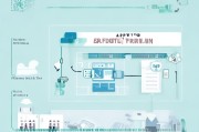 医疗补贴申请全攻略，从 eligibility 到流程详解，助你减轻就医负担