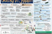 日本旁听生申请全攻略，从准备到入学的细致流程