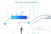 遂昌人才补贴申请全流程指南，从条件到发放，一文读懂