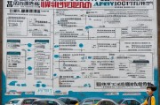 北京汽车报废补贴申请全攻略，政策解读、流程指南与注意事项