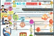 日本居民补贴申请流程全指南，从 eligibility 到领取，一文详解