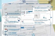 人社部就业补贴申请全攻略，政策解读、条件流程与注意事项