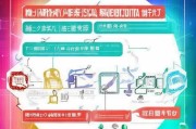 惠阳社保补贴申请全攻略，条件、流程、注意事项详解
