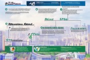 北京租房补贴领取指南，你一定要知道的