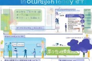 平阳补贴申请全攻略，政策解读、流程指引与实用技巧